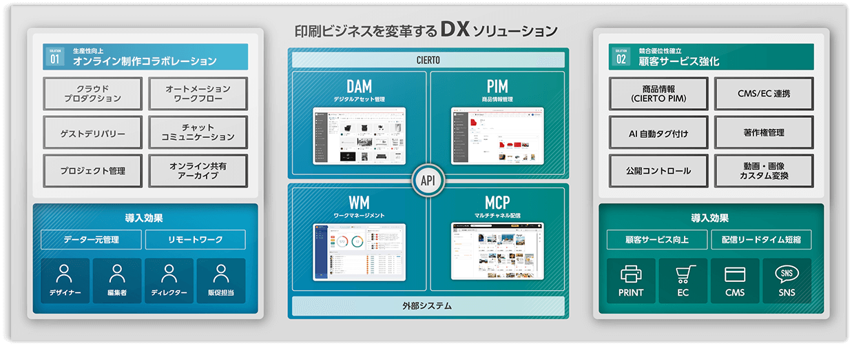 Preview Image 4